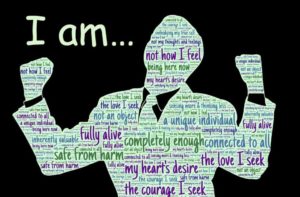 identity