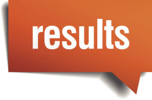 results